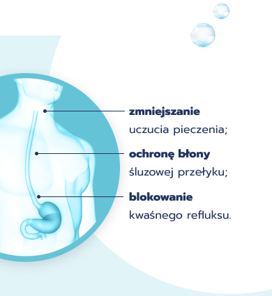 Jak działa Manti Complex?